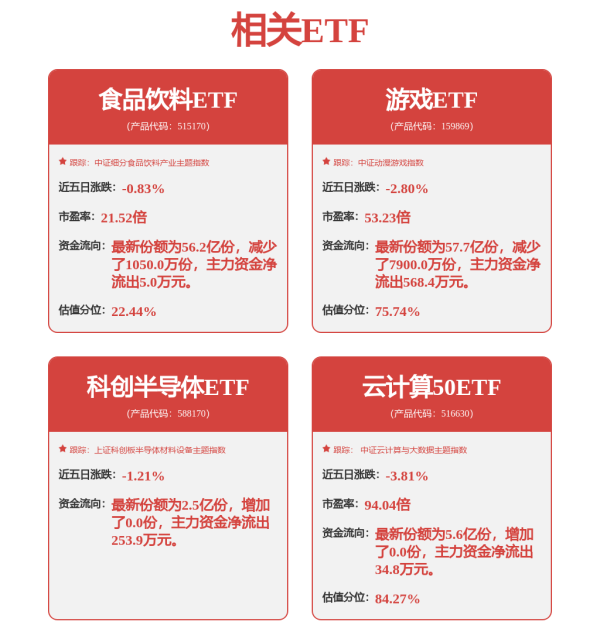 金策宝 天准科技(688003.SH)：已获得多家人形机器人公司的订单，累计订单金额1000多万元